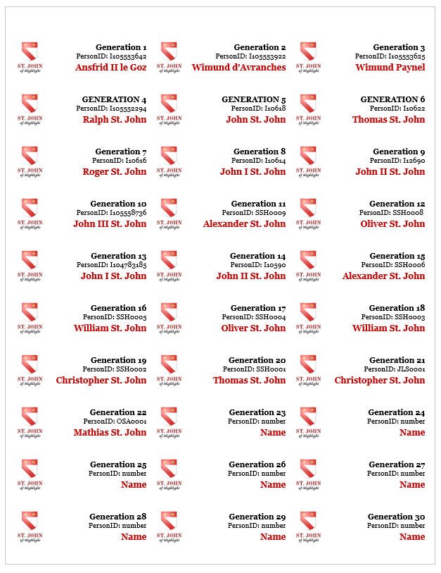 DIGITAL DOWNLOAD | Pride in the Shield Heraldry Genealogy Folder Labels (60 Generations) | St. John of Highlight: Descendants of Mathias St. John (1601-1669)