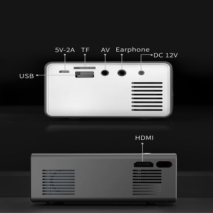 Family Memory Mini Projector™