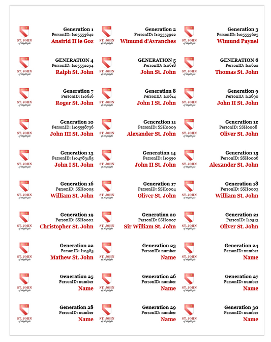 DIGITAL DOWNLOAD | Pride in the Shield Heraldry Genealogy Folder Labels (60 Generations) | St. John of Highlight: Descendants of Mathew St. John (d. 1665)